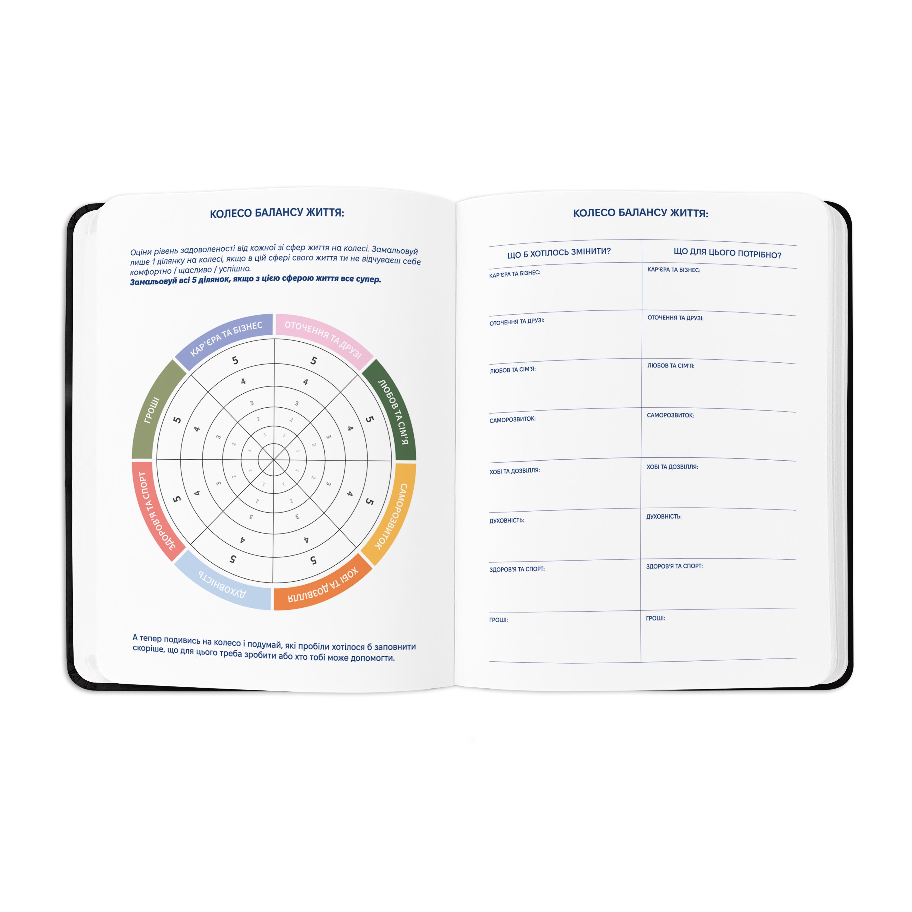 Блокнот для планування "I HAVE A PLAN" квіткова абстракція