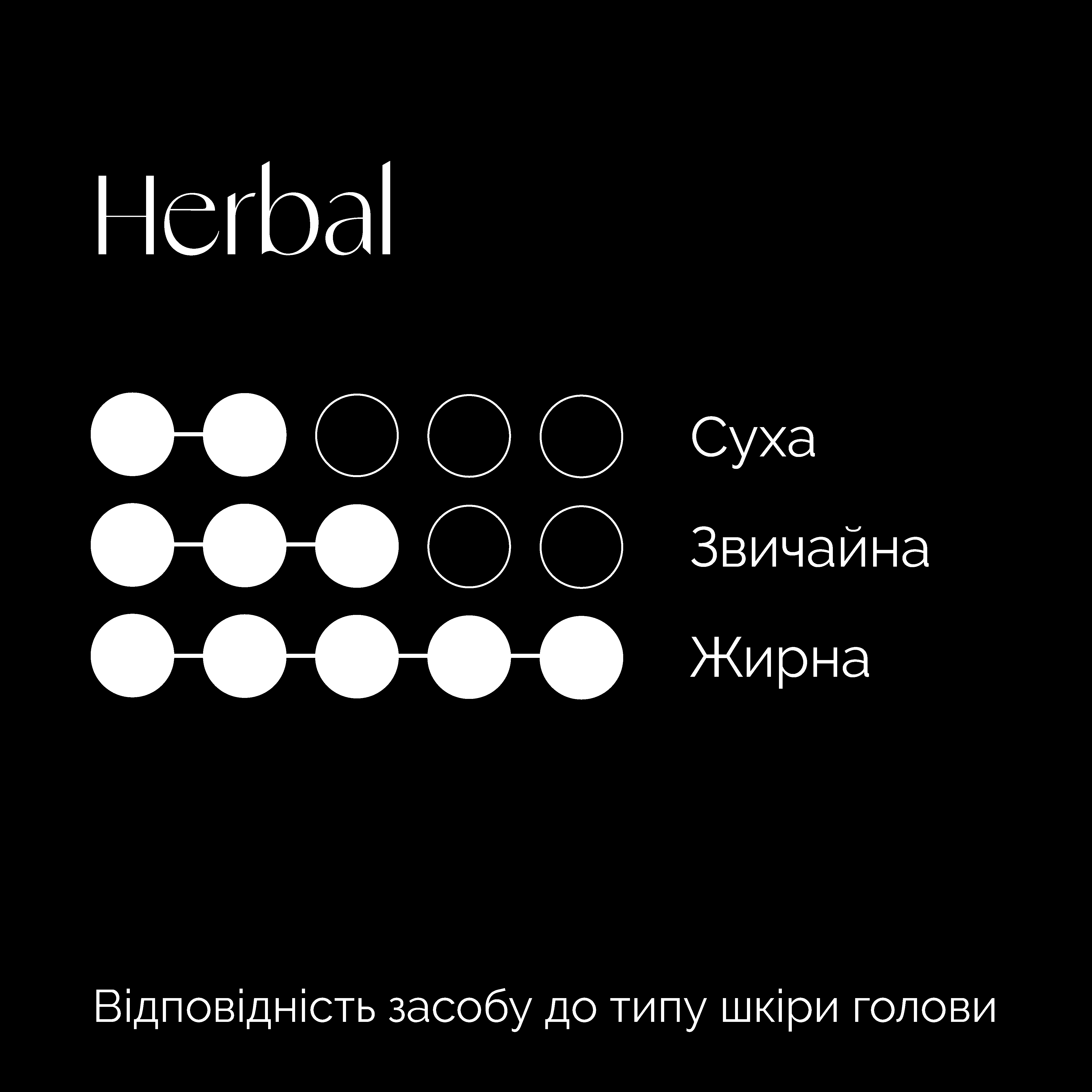 Шампунь твердий HERBAL