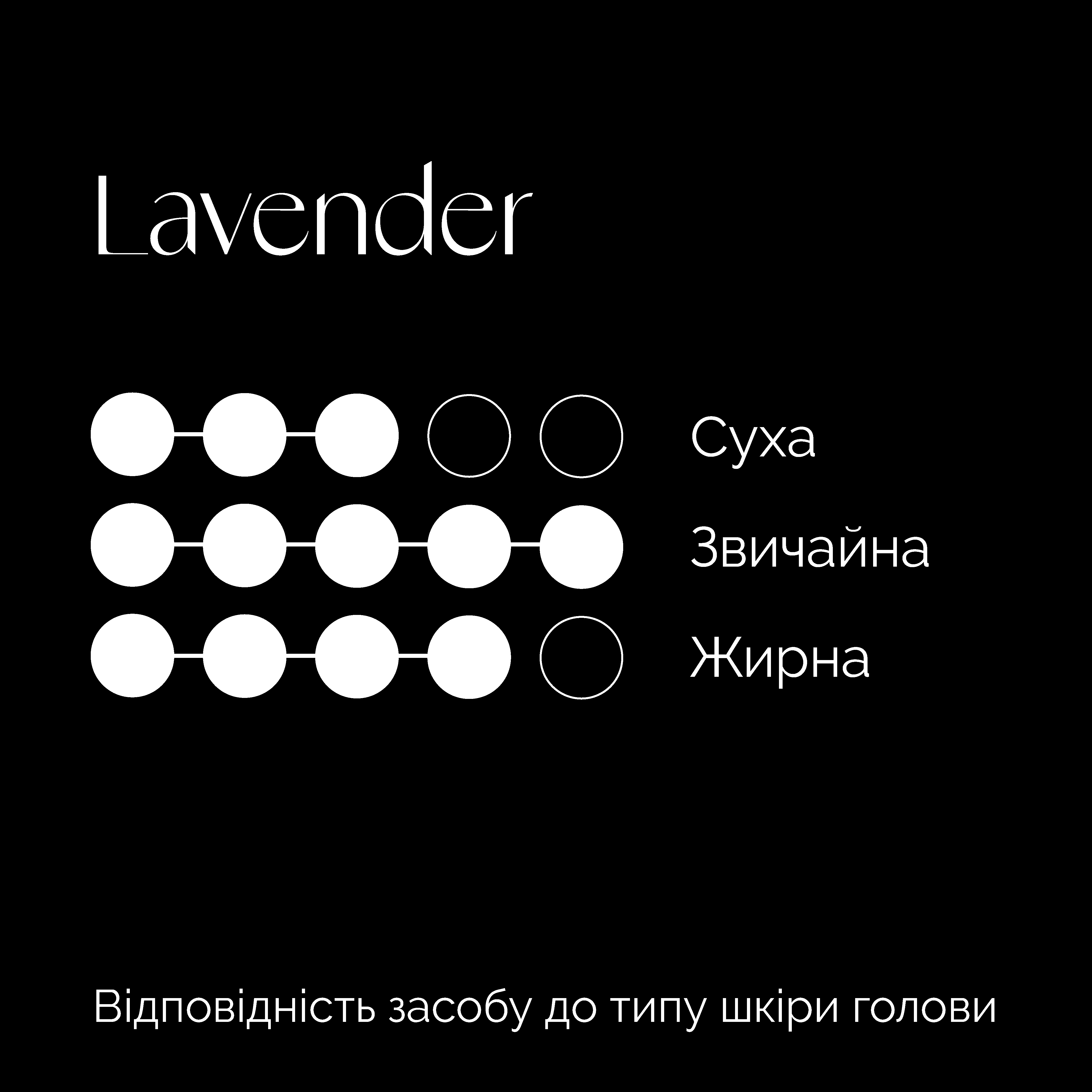 Шампунь твердий LAVENDER
