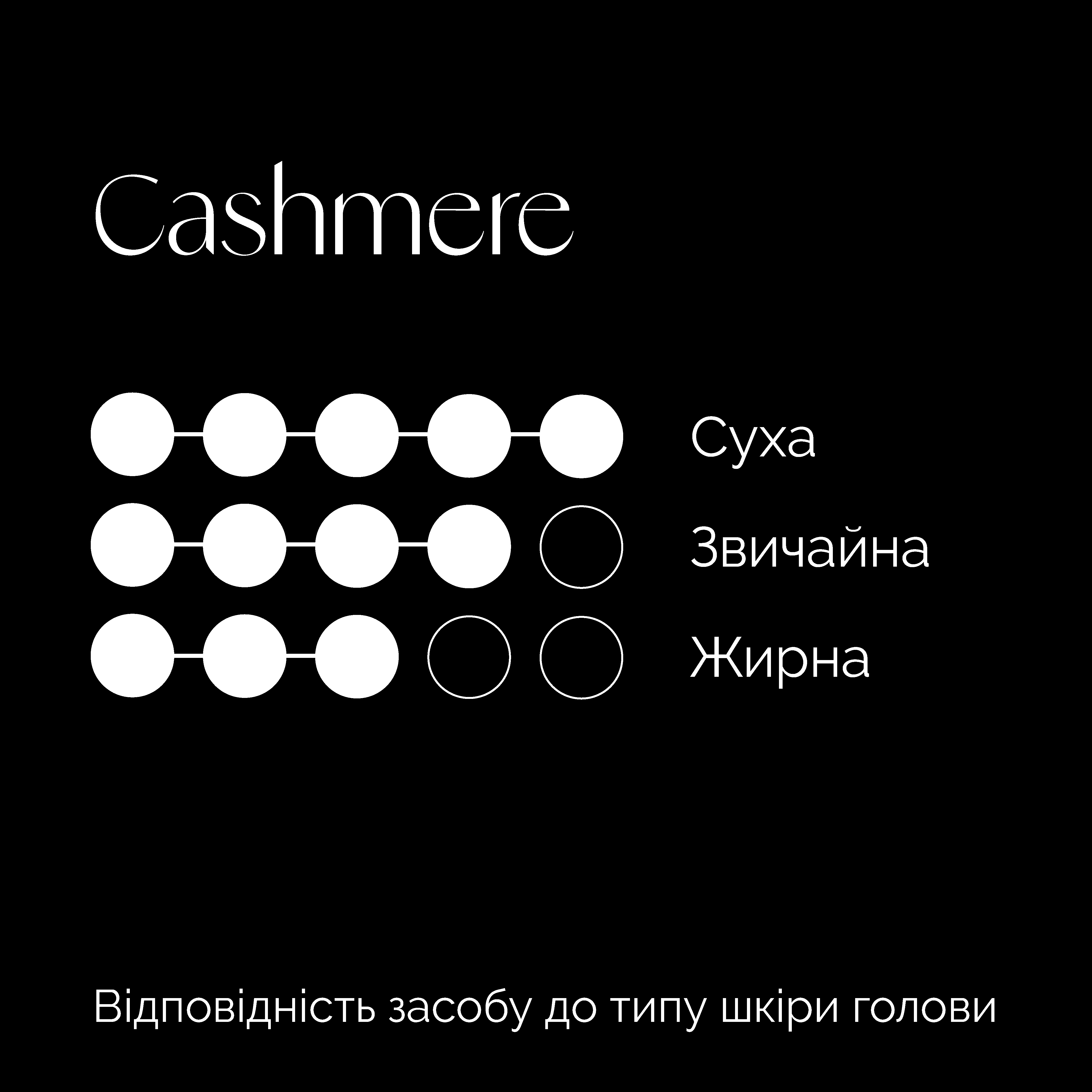 Шампунь твердий CASHMERE