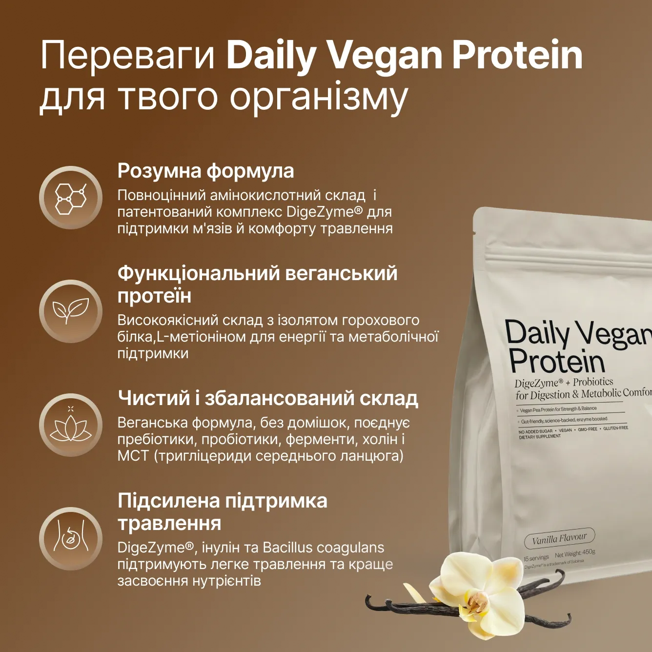 Дієтична добавка Daily Vegan Protein 450 g