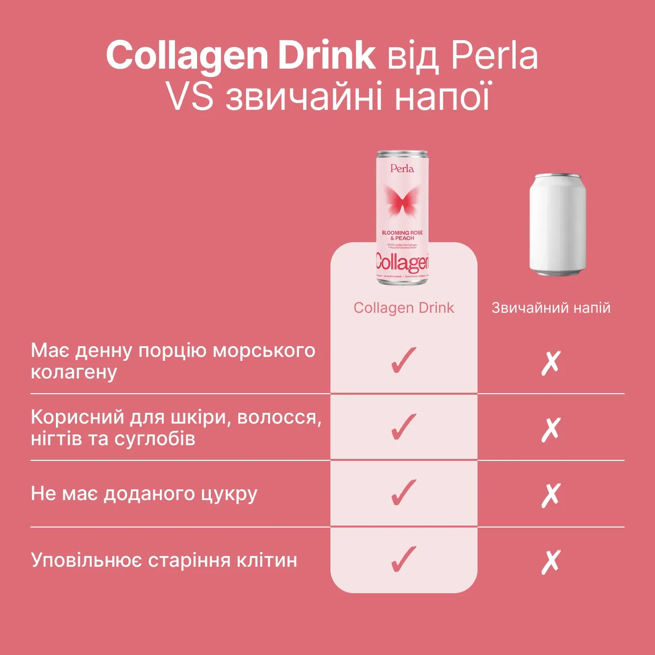 Напій безалкогольний сильногазований Collagen Drink троянда-персик