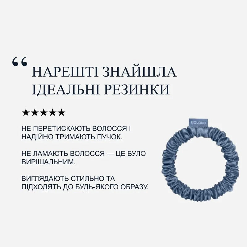 Шовкова резинка міні блакитний